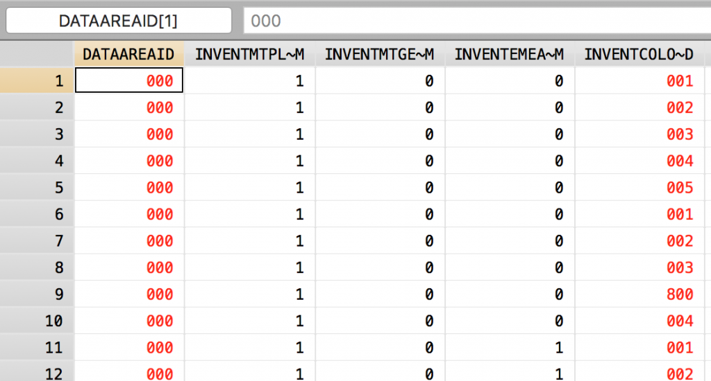 Importer og eksporter til Excel fra Stata