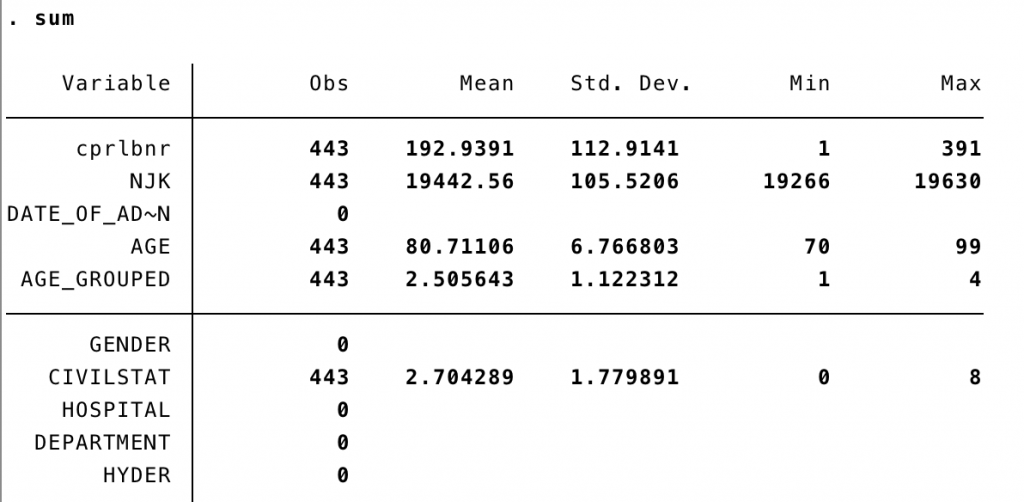 Lav deskriptiv statistik med STATA